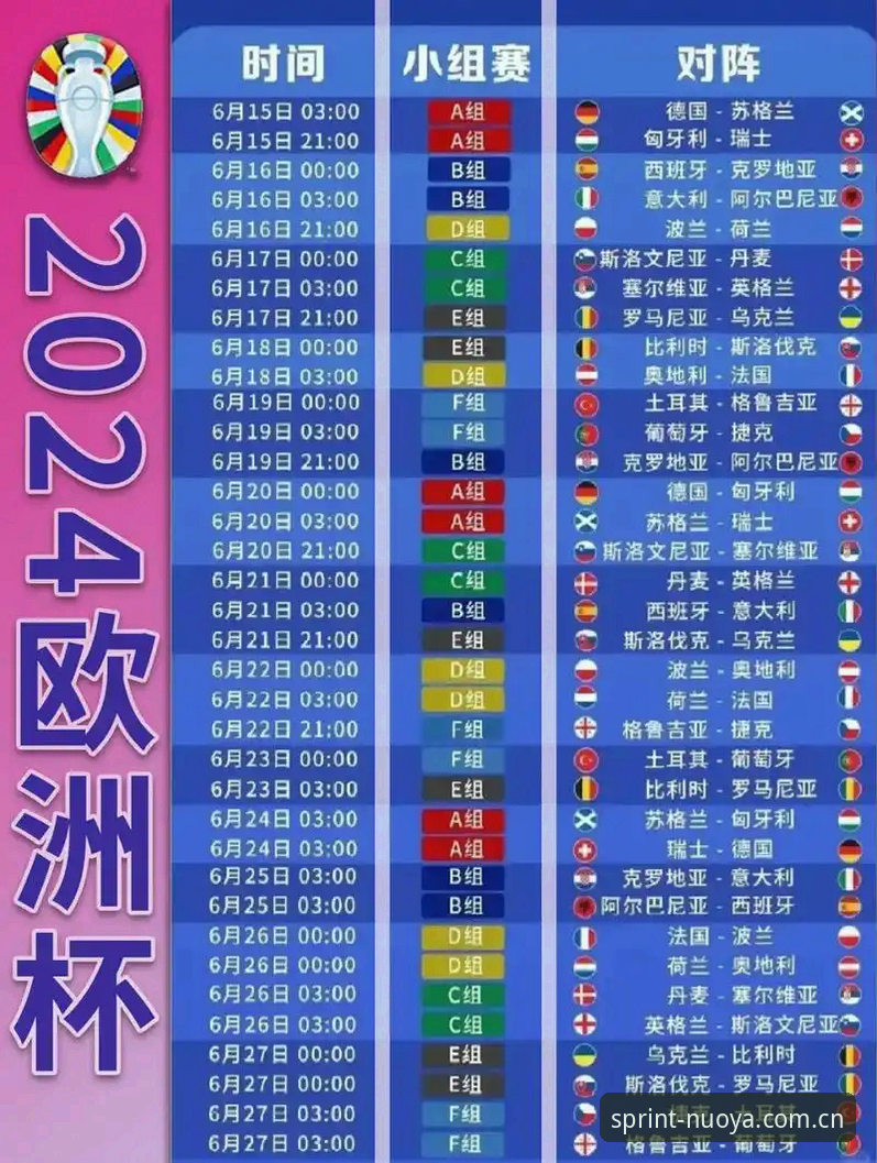 德国队世界杯大名单解析：从诺伊尔回归看赛事数据使用指南